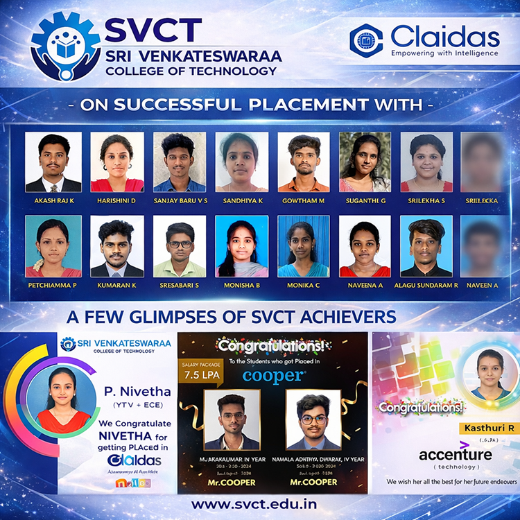 Placement Highlight